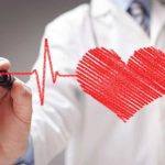 Insuficiencia cardíaca