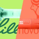 eli lilly novo nordisk