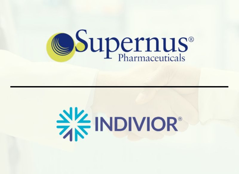supernus indivior